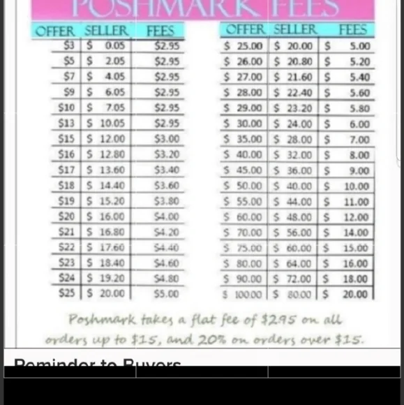 FINAL PRICE⚡️Sexy One Shoulder Beaded Fringe High Slit Coctail Dress sz 4-6 - Picture 9 of 9